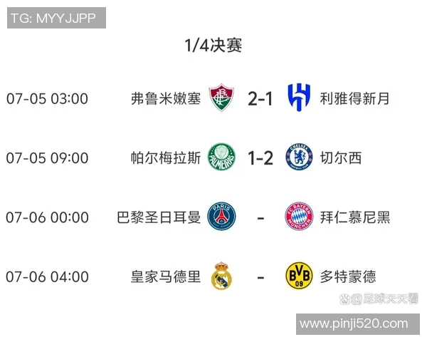 皇马对阵拜仁直播频道信息及观看指南全解析