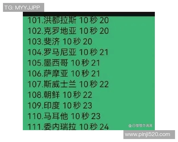 米竞技与塞阿拉的精彩对决结果揭晓比赛亮点与分析一览无余