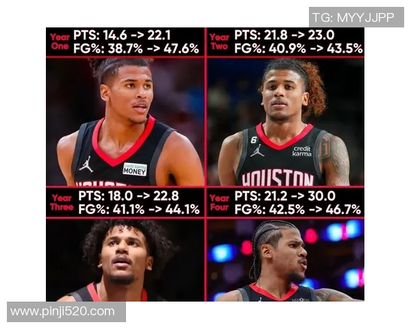 2018年火箭与马刺精彩对决全场录像回放及赛后分析